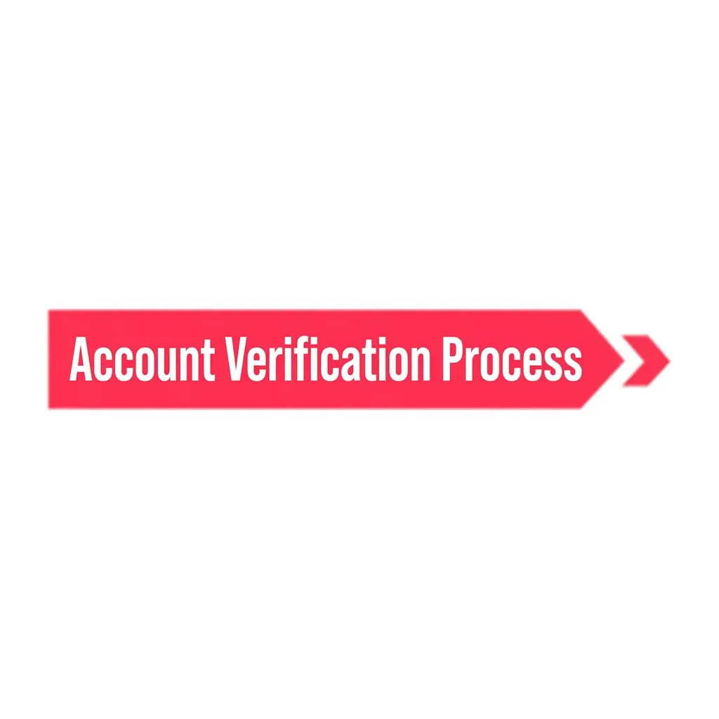 Account verification process showing 5 stages: identity, address, payment, document review, and confirmation steps